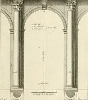 Picture 41 of 280 from Cours d'architecture : qui comprend Les ordres de Vignole, avec des commentaires, les figures & les descriptions de ses plus beaux bâtimens, & de ceux de Michel-Ange, des instructions et des preceptes, & plusieurs nouveaux desseins concernans la distribution & la décoration, la matière & la construction des édifices, la maçonnerie, la charpenterie, la couverture, la serrurerie, la menuiserie, le jardinage, & géneralement tout ce qui regarde l'art de bastir (1738), leaf 142