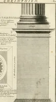 Picture 43 of 280 from Cours d'architecture : qui comprend Les ordres de Vignole, avec des commentaires, les figures & les descriptions de ses plus beaux bâtimens, & de ceux de Michel-Ange, des instructions et des preceptes, & plusieurs nouveaux desseins concernans la distribution & la décoration, la matière & la construction des édifices, la maçonnerie, la charpenterie, la couverture, la serrurerie, la menuiserie, le jardinage, & géneralement tout ce qui regarde l'art de bastir (1738), leaf 146