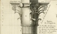 An illustration from Cours d'architecture : qui comprend Les ordres de Vignole, avec des commentaires, les figures & les descriptions de ses plus beaux bâtimens, & de ceux de Michel-Ange, des instructions et des preceptes, & plusieurs nouveaux desseins concernans la distribution & la décoration, la matière & la construction des édifices, la maçonnerie, la charpenterie, la couverture, la serrurerie, la menuiserie, le jardinage, & géneralement tout ce qui regarde l'art de bastir (1738)