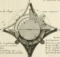 Picture 45 of 280 from Cours d'architecture : qui comprend Les ordres de Vignole, avec des commentaires, les figures & les descriptions de ses plus beaux bâtimens, & de ceux de Michel-Ange, des instructions et des preceptes, & plusieurs nouveaux desseins concernans la distribution & la décoration, la matière & la construction des édifices, la maçonnerie, la charpenterie, la couverture, la serrurerie, la menuiserie, le jardinage, & géneralement tout ce qui regarde l'art de bastir (1738), leaf 148