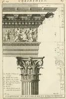 Picture 46 of 280 from Cours d'architecture : qui comprend Les ordres de Vignole, avec des commentaires, les figures & les descriptions de ses plus beaux bâtimens, & de ceux de Michel-Ange, des instructions et des preceptes, & plusieurs nouveaux desseins concernans la distribution & la décoration, la matière & la construction des édifices, la maçonnerie, la charpenterie, la couverture, la serrurerie, la menuiserie, le jardinage, & géneralement tout ce qui regarde l'art de bastir (1738), leaf 152