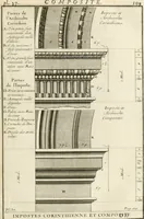 Picture 56 of 280 from Cours d'architecture : qui comprend Les ordres de Vignole, avec des commentaires, les figures & les descriptions de ses plus beaux bâtimens, & de ceux de Michel-Ange, des instructions et des preceptes, & plusieurs nouveaux desseins concernans la distribution & la décoration, la matière & la construction des édifices, la maçonnerie, la charpenterie, la couverture, la serrurerie, la menuiserie, le jardinage, & géneralement tout ce qui regarde l'art de bastir (1738), leaf 174