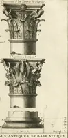 Picture 58 of 280 from Cours d'architecture : qui comprend Les ordres de Vignole, avec des commentaires, les figures & les descriptions de ses plus beaux bâtimens, & de ceux de Michel-Ange, des instructions et des preceptes, & plusieurs nouveaux desseins concernans la distribution & la décoration, la matière & la construction des édifices, la maçonnerie, la charpenterie, la couverture, la serrurerie, la menuiserie, le jardinage, & géneralement tout ce qui regarde l'art de bastir (1738), leaf 178