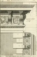 Picture 65 of 280 from Cours d'architecture : qui comprend Les ordres de Vignole, avec des commentaires, les figures & les descriptions de ses plus beaux bâtimens, & de ceux de Michel-Ange, des instructions et des preceptes, & plusieurs nouveaux desseins concernans la distribution & la décoration, la matière & la construction des édifices, la maçonnerie, la charpenterie, la couverture, la serrurerie, la menuiserie, le jardinage, & géneralement tout ce qui regarde l'art de bastir (1738), leaf 194