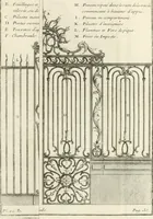 Picture 67 of 280 from Cours d'architecture : qui comprend Les ordres de Vignole, avec des commentaires, les figures & les descriptions de ses plus beaux bâtimens, & de ceux de Michel-Ange, des instructions et des preceptes, & plusieurs nouveaux desseins concernans la distribution & la décoration, la matière & la construction des édifices, la maçonnerie, la charpenterie, la couverture, la serrurerie, la menuiserie, le jardinage, & géneralement tout ce qui regarde l'art de bastir (1738), leaf 202