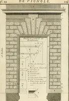 Picture 69 of 280 from Cours d'architecture : qui comprend Les ordres de Vignole, avec des commentaires, les figures & les descriptions de ses plus beaux bâtimens, & de ceux de Michel-Ange, des instructions et des preceptes, & plusieurs nouveaux desseins concernans la distribution & la décoration, la matière & la construction des édifices, la maçonnerie, la charpenterie, la couverture, la serrurerie, la menuiserie, le jardinage, & géneralement tout ce qui regarde l'art de bastir (1738), leaf 208