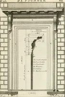 Picture 72 of 280 from Cours d'architecture : qui comprend Les ordres de Vignole, avec des commentaires, les figures & les descriptions de ses plus beaux bâtimens, & de ceux de Michel-Ange, des instructions et des preceptes, & plusieurs nouveaux desseins concernans la distribution & la décoration, la matière & la construction des édifices, la maçonnerie, la charpenterie, la couverture, la serrurerie, la menuiserie, le jardinage, & géneralement tout ce qui regarde l'art de bastir (1738), leaf 214