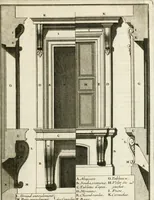 Picture 75 of 280 from Cours d'architecture : qui comprend Les ordres de Vignole, avec des commentaires, les figures & les descriptions de ses plus beaux bâtimens, & de ceux de Michel-Ange, des instructions et des preceptes, & plusieurs nouveaux desseins concernans la distribution & la décoration, la matière & la construction des édifices, la maçonnerie, la charpenterie, la couverture, la serrurerie, la menuiserie, le jardinage, & géneralement tout ce qui regarde l'art de bastir (1738), leaf 228