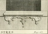 Picture 79 of 280 from Cours d'architecture : qui comprend Les ordres de Vignole, avec des commentaires, les figures & les descriptions de ses plus beaux bâtimens, & de ceux de Michel-Ange, des instructions et des preceptes, & plusieurs nouveaux desseins concernans la distribution & la décoration, la matière & la construction des édifices, la maçonnerie, la charpenterie, la couverture, la serrurerie, la menuiserie, le jardinage, & géneralement tout ce qui regarde l'art de bastir (1738), leaf 232