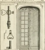 Picture 81 of 280 from Cours d'architecture : qui comprend Les ordres de Vignole, avec des commentaires, les figures & les descriptions de ses plus beaux bâtimens, & de ceux de Michel-Ange, des instructions et des preceptes, & plusieurs nouveaux desseins concernans la distribution & la décoration, la matière & la construction des édifices, la maçonnerie, la charpenterie, la couverture, la serrurerie, la menuiserie, le jardinage, & géneralement tout ce qui regarde l'art de bastir (1738), leaf 238