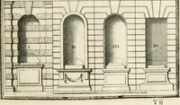 Picture 84 of 280 from Cours d'architecture : qui comprend Les ordres de Vignole, avec des commentaires, les figures & les descriptions de ses plus beaux bâtimens, & de ceux de Michel-Ange, des instructions et des preceptes, & plusieurs nouveaux desseins concernans la distribution & la décoration, la matière & la construction des édifices, la maçonnerie, la charpenterie, la couverture, la serrurerie, la menuiserie, le jardinage, & géneralement tout ce qui regarde l'art de bastir (1738), leaf 242