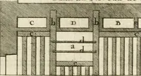 Picture 88 of 280 from Cours d'architecture : qui comprend Les ordres de Vignole, avec des commentaires, les figures & les descriptions de ses plus beaux bâtimens, & de ceux de Michel-Ange, des instructions et des preceptes, & plusieurs nouveaux desseins concernans la distribution & la décoration, la matière & la construction des édifices, la maçonnerie, la charpenterie, la couverture, la serrurerie, la menuiserie, le jardinage, & géneralement tout ce qui regarde l'art de bastir (1738), leaf 254