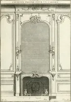 An illustration from Cours d'architecture : qui comprend Les ordres de Vignole, avec des commentaires, les figures & les descriptions de ses plus beaux bâtimens, & de ceux de Michel-Ange, des instructions et des preceptes, & plusieurs nouveaux desseins concernans la distribution & la décoration, la matière & la construction des édifices, la maçonnerie, la charpenterie, la couverture, la serrurerie, la menuiserie, le jardinage, & géneralement tout ce qui regarde l'art de bastir (1738)