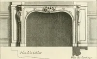 Picture 91 of 280 from Cours d'architecture : qui comprend Les ordres de Vignole, avec des commentaires, les figures & les descriptions de ses plus beaux bâtimens, & de ceux de Michel-Ange, des instructions et des preceptes, & plusieurs nouveaux desseins concernans la distribution & la décoration, la matière & la construction des édifices, la maçonnerie, la charpenterie, la couverture, la serrurerie, la menuiserie, le jardinage, & géneralement tout ce qui regarde l'art de bastir (1738), leaf 266