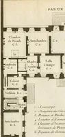 Picture 102 of 280 from Cours d'architecture : qui comprend Les ordres de Vignole, avec des commentaires, les figures & les descriptions de ses plus beaux bâtimens, & de ceux de Michel-Ange, des instructions et des preceptes, & plusieurs nouveaux desseins concernans la distribution & la décoration, la matière & la construction des édifices, la maçonnerie, la charpenterie, la couverture, la serrurerie, la menuiserie, le jardinage, & géneralement tout ce qui regarde l'art de bastir (1738), leaf 286