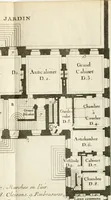 Picture 103 of 280 from Cours d'architecture : qui comprend Les ordres de Vignole, avec des commentaires, les figures & les descriptions de ses plus beaux bâtimens, & de ceux de Michel-Ange, des instructions et des preceptes, & plusieurs nouveaux desseins concernans la distribution & la décoration, la matière & la construction des édifices, la maçonnerie, la charpenterie, la couverture, la serrurerie, la menuiserie, le jardinage, & géneralement tout ce qui regarde l'art de bastir (1738), leaf 286