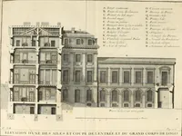 Picture 108 of 280 from Cours d'architecture : qui comprend Les ordres de Vignole, avec des commentaires, les figures & les descriptions de ses plus beaux bâtimens, & de ceux de Michel-Ange, des instructions et des preceptes, & plusieurs nouveaux desseins concernans la distribution & la décoration, la matière & la construction des édifices, la maçonnerie, la charpenterie, la couverture, la serrurerie, la menuiserie, le jardinage, & géneralement tout ce qui regarde l'art de bastir (1738), leaf 299