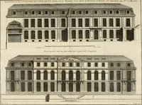 Picture 114 of 280 from Cours d'architecture : qui comprend Les ordres de Vignole, avec des commentaires, les figures & les descriptions de ses plus beaux bâtimens, & de ceux de Michel-Ange, des instructions et des preceptes, & plusieurs nouveaux desseins concernans la distribution & la décoration, la matière & la construction des édifices, la maçonnerie, la charpenterie, la couverture, la serrurerie, la menuiserie, le jardinage, & géneralement tout ce qui regarde l'art de bastir (1738), leaf 309