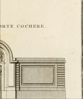 Picture 115 of 280 from Cours d'architecture : qui comprend Les ordres de Vignole, avec des commentaires, les figures & les descriptions de ses plus beaux bâtimens, & de ceux de Michel-Ange, des instructions et des preceptes, & plusieurs nouveaux desseins concernans la distribution & la décoration, la matière & la construction des édifices, la maçonnerie, la charpenterie, la couverture, la serrurerie, la menuiserie, le jardinage, & géneralement tout ce qui regarde l'art de bastir (1738), leaf 310