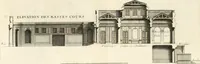 Picture 122 of 280 from Cours d'architecture : qui comprend Les ordres de Vignole, avec des commentaires, les figures & les descriptions de ses plus beaux bâtimens, & de ceux de Michel-Ange, des instructions et des preceptes, & plusieurs nouveaux desseins concernans la distribution & la décoration, la matière & la construction des édifices, la maçonnerie, la charpenterie, la couverture, la serrurerie, la menuiserie, le jardinage, & géneralement tout ce qui regarde l'art de bastir (1738), leaf 317