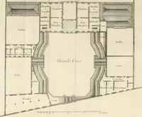 Picture 124 of 280 from Cours d'architecture : qui comprend Les ordres de Vignole, avec des commentaires, les figures & les descriptions de ses plus beaux bâtimens, & de ceux de Michel-Ange, des instructions et des preceptes, & plusieurs nouveaux desseins concernans la distribution & la décoration, la matière & la construction des édifices, la maçonnerie, la charpenterie, la couverture, la serrurerie, la menuiserie, le jardinage, & géneralement tout ce qui regarde l'art de bastir (1738), leaf 319