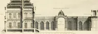 Picture 128 of 280 from Cours d'architecture : qui comprend Les ordres de Vignole, avec des commentaires, les figures & les descriptions de ses plus beaux bâtimens, & de ceux de Michel-Ange, des instructions et des preceptes, & plusieurs nouveaux desseins concernans la distribution & la décoration, la matière & la construction des édifices, la maçonnerie, la charpenterie, la couverture, la serrurerie, la menuiserie, le jardinage, & géneralement tout ce qui regarde l'art de bastir (1738), leaf 323