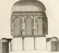 Picture 131 of 280 from Cours d'architecture : qui comprend Les ordres de Vignole, avec des commentaires, les figures & les descriptions de ses plus beaux bâtimens, & de ceux de Michel-Ange, des instructions et des preceptes, & plusieurs nouveaux desseins concernans la distribution & la décoration, la matière & la construction des édifices, la maçonnerie, la charpenterie, la couverture, la serrurerie, la menuiserie, le jardinage, & géneralement tout ce qui regarde l'art de bastir (1738), leaf 344