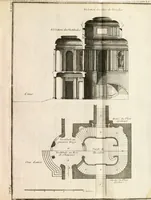 Picture 134 of 280 from Cours d'architecture : qui comprend Les ordres de Vignole, avec des commentaires, les figures & les descriptions de ses plus beaux bâtimens, & de ceux de Michel-Ange, des instructions et des preceptes, & plusieurs nouveaux desseins concernans la distribution & la décoration, la matière & la construction des édifices, la maçonnerie, la charpenterie, la couverture, la serrurerie, la menuiserie, le jardinage, & géneralement tout ce qui regarde l'art de bastir (1738), leaf 346