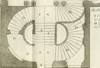 Picture 137 of 280 from Cours d'architecture : qui comprend Les ordres de Vignole, avec des commentaires, les figures & les descriptions de ses plus beaux bâtimens, & de ceux de Michel-Ange, des instructions et des preceptes, & plusieurs nouveaux desseins concernans la distribution & la décoration, la matière & la construction des édifices, la maçonnerie, la charpenterie, la couverture, la serrurerie, la menuiserie, le jardinage, & géneralement tout ce qui regarde l'art de bastir (1738), leaf 348