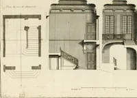 Picture 138 of 280 from Cours d'architecture : qui comprend Les ordres de Vignole, avec des commentaires, les figures & les descriptions de ses plus beaux bâtimens, & de ceux de Michel-Ange, des instructions et des preceptes, & plusieurs nouveaux desseins concernans la distribution & la décoration, la matière & la construction des édifices, la maçonnerie, la charpenterie, la couverture, la serrurerie, la menuiserie, le jardinage, & géneralement tout ce qui regarde l'art de bastir (1738), leaf 349