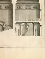 An illustration from Cours d'architecture : qui comprend Les ordres de Vignole, avec des commentaires, les figures & les descriptions de ses plus beaux bâtimens, & de ceux de Michel-Ange, des instructions et des preceptes, & plusieurs nouveaux desseins concernans la distribution & la décoration, la matière & la construction des édifices, la maçonnerie, la charpenterie, la couverture, la serrurerie, la menuiserie, le jardinage, & géneralement tout ce qui regarde l'art de bastir (1738)