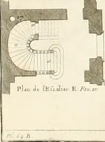 Picture 147 of 280 from Cours d'architecture : qui comprend Les ordres de Vignole, avec des commentaires, les figures & les descriptions de ses plus beaux bâtimens, & de ceux de Michel-Ange, des instructions et des preceptes, & plusieurs nouveaux desseins concernans la distribution & la décoration, la matière & la construction des édifices, la maçonnerie, la charpenterie, la couverture, la serrurerie, la menuiserie, le jardinage, & géneralement tout ce qui regarde l'art de bastir (1738), leaf 361