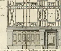Picture 149 of 280 from Cours d'architecture : qui comprend Les ordres de Vignole, avec des commentaires, les figures & les descriptions de ses plus beaux bâtimens, & de ceux de Michel-Ange, des instructions et des preceptes, & plusieurs nouveaux desseins concernans la distribution & la décoration, la matière & la construction des édifices, la maçonnerie, la charpenterie, la couverture, la serrurerie, la menuiserie, le jardinage, & géneralement tout ce qui regarde l'art de bastir (1738), leaf 361