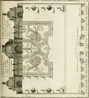 Picture 152 of 280 from Cours d'architecture : qui comprend Les ordres de Vignole, avec des commentaires, les figures & les descriptions de ses plus beaux bâtimens, & de ceux de Michel-Ange, des instructions et des preceptes, & plusieurs nouveaux desseins concernans la distribution & la décoration, la matière & la construction des édifices, la maçonnerie, la charpenterie, la couverture, la serrurerie, la menuiserie, le jardinage, & géneralement tout ce qui regarde l'art de bastir (1738), leaf 372