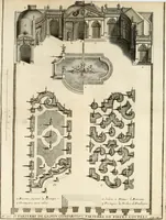 Picture 157 of 280 from Cours d'architecture : qui comprend Les ordres de Vignole, avec des commentaires, les figures & les descriptions de ses plus beaux bâtimens, & de ceux de Michel-Ange, des instructions et des preceptes, & plusieurs nouveaux desseins concernans la distribution & la décoration, la matière & la construction des édifices, la maçonnerie, la charpenterie, la couverture, la serrurerie, la menuiserie, le jardinage, & géneralement tout ce qui regarde l'art de bastir (1738), leaf 377