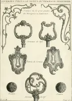 Picture 161 of 280 from Cours d'architecture : qui comprend Les ordres de Vignole, avec des commentaires, les figures & les descriptions de ses plus beaux bâtimens, & de ceux de Michel-Ange, des instructions et des preceptes, & plusieurs nouveaux desseins concernans la distribution & la décoration, la matière & la construction des édifices, la maçonnerie, la charpenterie, la couverture, la serrurerie, la menuiserie, le jardinage, & géneralement tout ce qui regarde l'art de bastir (1738), leaf 400