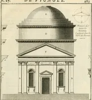 Picture 174 of 280 from Cours d'architecture : qui comprend Les ordres de Vignole, avec des commentaires, les figures & les descriptions de ses plus beaux bâtimens, & de ceux de Michel-Ange, des instructions et des preceptes, & plusieurs nouveaux desseins concernans la distribution & la décoration, la matière & la construction des édifices, la maçonnerie, la charpenterie, la couverture, la serrurerie, la menuiserie, le jardinage, & géneralement tout ce qui regarde l'art de bastir (1738), leaf 430