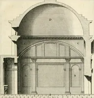 Picture 177 of 280 from Cours d'architecture : qui comprend Les ordres de Vignole, avec des commentaires, les figures & les descriptions de ses plus beaux bâtimens, & de ceux de Michel-Ange, des instructions et des preceptes, & plusieurs nouveaux desseins concernans la distribution & la décoration, la matière & la construction des édifices, la maçonnerie, la charpenterie, la couverture, la serrurerie, la menuiserie, le jardinage, & géneralement tout ce qui regarde l'art de bastir (1738), leaf 432
