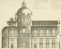 Picture 180 of 280 from Cours d'architecture : qui comprend Les ordres de Vignole, avec des commentaires, les figures & les descriptions de ses plus beaux bâtimens, & de ceux de Michel-Ange, des instructions et des preceptes, & plusieurs nouveaux desseins concernans la distribution & la décoration, la matière & la construction des édifices, la maçonnerie, la charpenterie, la couverture, la serrurerie, la menuiserie, le jardinage, & géneralement tout ce qui regarde l'art de bastir (1738), leaf 438