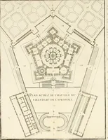 An illustration from Cours d'architecture : qui comprend Les ordres de Vignole, avec des commentaires, les figures & les descriptions de ses plus beaux bâtimens, & de ceux de Michel-Ange, des instructions et des preceptes, & plusieurs nouveaux desseins concernans la distribution & la décoration, la matière & la construction des édifices, la maçonnerie, la charpenterie, la couverture, la serrurerie, la menuiserie, le jardinage, & géneralement tout ce qui regarde l'art de bastir (1738)