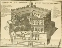 Picture 183 of 280 from Cours d'architecture : qui comprend Les ordres de Vignole, avec des commentaires, les figures & les descriptions de ses plus beaux bâtimens, & de ceux de Michel-Ange, des instructions et des preceptes, & plusieurs nouveaux desseins concernans la distribution & la décoration, la matière & la construction des édifices, la maçonnerie, la charpenterie, la couverture, la serrurerie, la menuiserie, le jardinage, & géneralement tout ce qui regarde l'art de bastir (1738), leaf 450