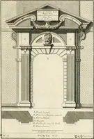 Picture 185 of 280 from Cours d'architecture : qui comprend Les ordres de Vignole, avec des commentaires, les figures & les descriptions de ses plus beaux bâtimens, & de ceux de Michel-Ange, des instructions et des preceptes, & plusieurs nouveaux desseins concernans la distribution & la décoration, la matière & la construction des édifices, la maçonnerie, la charpenterie, la couverture, la serrurerie, la menuiserie, le jardinage, & géneralement tout ce qui regarde l'art de bastir (1738), leaf 462