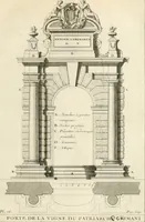 Picture 186 of 280 from Cours d'architecture : qui comprend Les ordres de Vignole, avec des commentaires, les figures & les descriptions de ses plus beaux bâtimens, & de ceux de Michel-Ange, des instructions et des preceptes, & plusieurs nouveaux desseins concernans la distribution & la décoration, la matière & la construction des édifices, la maçonnerie, la charpenterie, la couverture, la serrurerie, la menuiserie, le jardinage, & géneralement tout ce qui regarde l'art de bastir (1738), leaf 464
