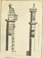 An illustration from Cours d'architecture : qui comprend Les ordres de Vignole, avec des commentaires, les figures & les descriptions de ses plus beaux bâtimens, & de ceux de Michel-Ange, des instructions et des preceptes, & plusieurs nouveaux desseins concernans la distribution & la décoration, la matière & la construction des édifices, la maçonnerie, la charpenterie, la couverture, la serrurerie, la menuiserie, le jardinage, & géneralement tout ce qui regarde l'art de bastir (1738)