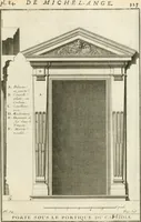 An illustration from Cours d'architecture : qui comprend Les ordres de Vignole, avec des commentaires, les figures & les descriptions de ses plus beaux bâtimens, & de ceux de Michel-Ange, des instructions et des preceptes, & plusieurs nouveaux desseins concernans la distribution & la décoration, la matière & la construction des édifices, la maçonnerie, la charpenterie, la couverture, la serrurerie, la menuiserie, le jardinage, & géneralement tout ce qui regarde l'art de bastir (1738)