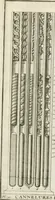Picture 202 of 280 from Cours d'architecture : qui comprend Les ordres de Vignole, avec des commentaires, les figures & les descriptions de ses plus beaux bâtimens, & de ceux de Michel-Ange, des instructions et des preceptes, & plusieurs nouveaux desseins concernans la distribution & la décoration, la matière & la construction des édifices, la maçonnerie, la charpenterie, la couverture, la serrurerie, la menuiserie, le jardinage, & géneralement tout ce qui regarde l'art de bastir (1738), leaf 496