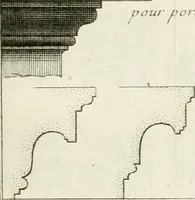 Picture 219 of 280 from Cours d'architecture : qui comprend Les ordres de Vignole, avec des commentaires, les figures & les descriptions de ses plus beaux bâtimens, & de ceux de Michel-Ange, des instructions et des preceptes, & plusieurs nouveaux desseins concernans la distribution & la décoration, la matière & la construction des édifices, la maçonnerie, la charpenterie, la couverture, la serrurerie, la menuiserie, le jardinage, & géneralement tout ce qui regarde l'art de bastir (1738), leaf 528
