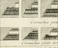 Picture 224 of 280 from Cours d'architecture : qui comprend Les ordres de Vignole, avec des commentaires, les figures & les descriptions de ses plus beaux bâtimens, & de ceux de Michel-Ange, des instructions et des preceptes, & plusieurs nouveaux desseins concernans la distribution & la décoration, la matière & la construction des édifices, la maçonnerie, la charpenterie, la couverture, la serrurerie, la menuiserie, le jardinage, & géneralement tout ce qui regarde l'art de bastir (1738), leaf 530