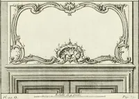Picture 262 of 280 from Cours d'architecture : qui comprend Les ordres de Vignole, avec des commentaires, les figures & les descriptions de ses plus beaux bâtimens, & de ceux de Michel-Ange, des instructions et des preceptes, & plusieurs nouveaux desseins concernans la distribution & la décoration, la matière & la construction des édifices, la maçonnerie, la charpenterie, la couverture, la serrurerie, la menuiserie, le jardinage, & géneralement tout ce qui regarde l'art de bastir (1738), leaf 588