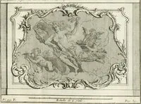 An illustration from Cours d'architecture : qui comprend Les ordres de Vignole, avec des commentaires, les figures & les descriptions de ses plus beaux bâtimens, & de ceux de Michel-Ange, des instructions et des preceptes, & plusieurs nouveaux desseins concernans la distribution & la décoration, la matière & la construction des édifices, la maçonnerie, la charpenterie, la couverture, la serrurerie, la menuiserie, le jardinage, & géneralement tout ce qui regarde l'art de bastir (1738)